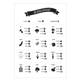 Plakat "Jak długo gotować" - ilustracja biało czarna