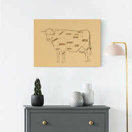 Obraz na płótnie Rysunek krowy